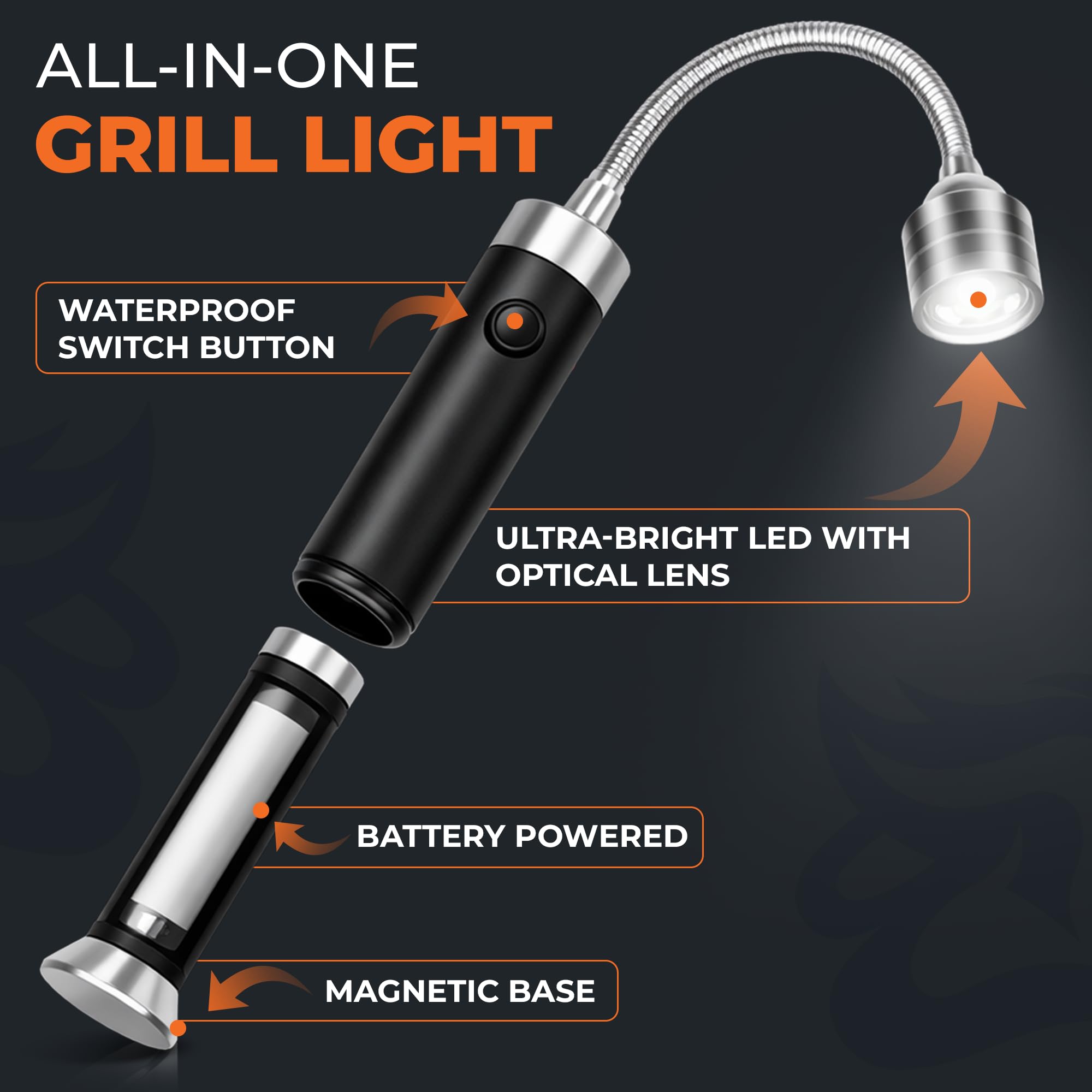 Griddle Buddy Night Chef gift-worthy light for campers and grill lovers.