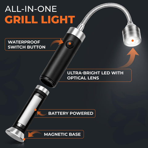 Griddle Buddy Night Chef gift-worthy light for campers and grill lovers.