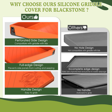 GRIDDLE COVER MAT covers the corners for complete surface protection.