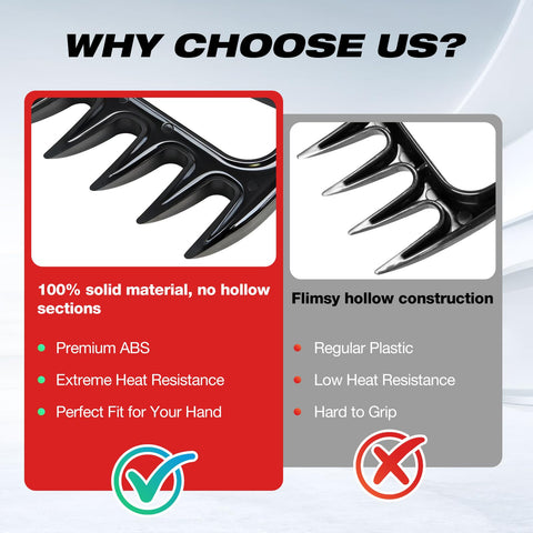 GRILIFE Meat Shredder Claws versatile kitchen tool for shredding and more