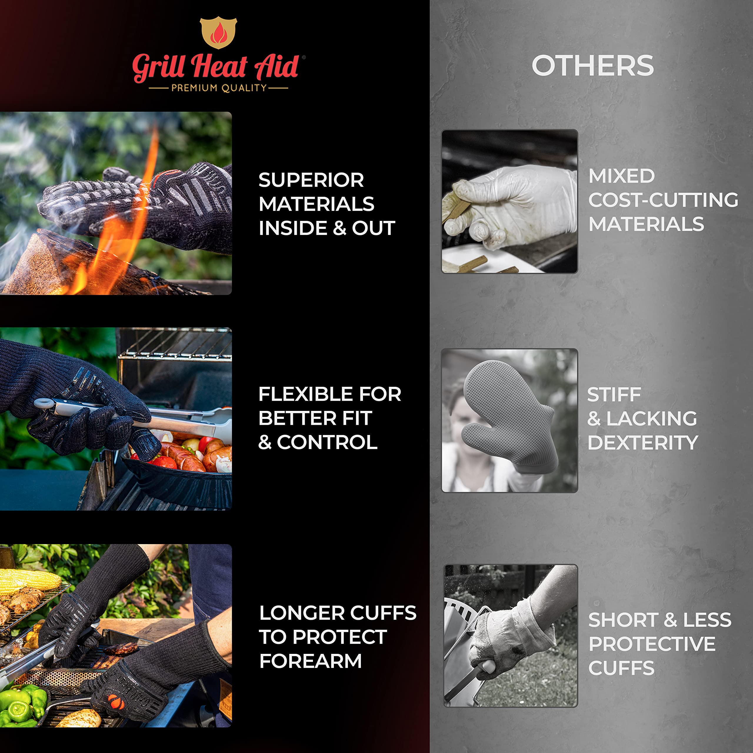 Grill Heat Aid fire pit use glove protects hands during campfires.