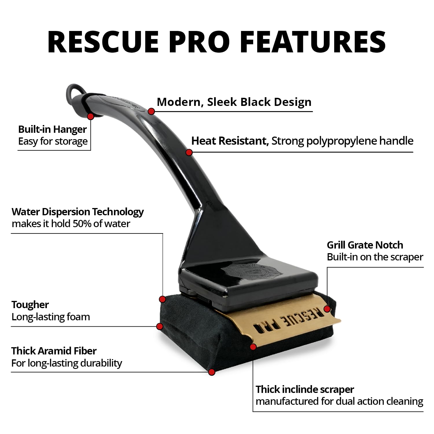 Grill Rescue bristle-free steam cleaning on grill grates for safe use.