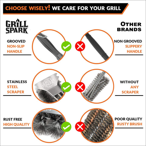 Grill Spark 18-inch brush ergonomic handle provides comfortable scrubbing grip.
