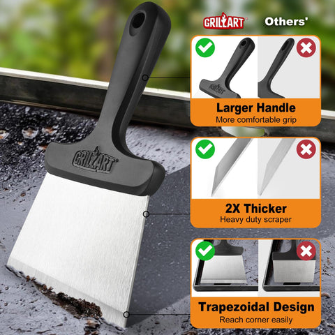 Multi-functional set doubles as kitchen scraper and turner