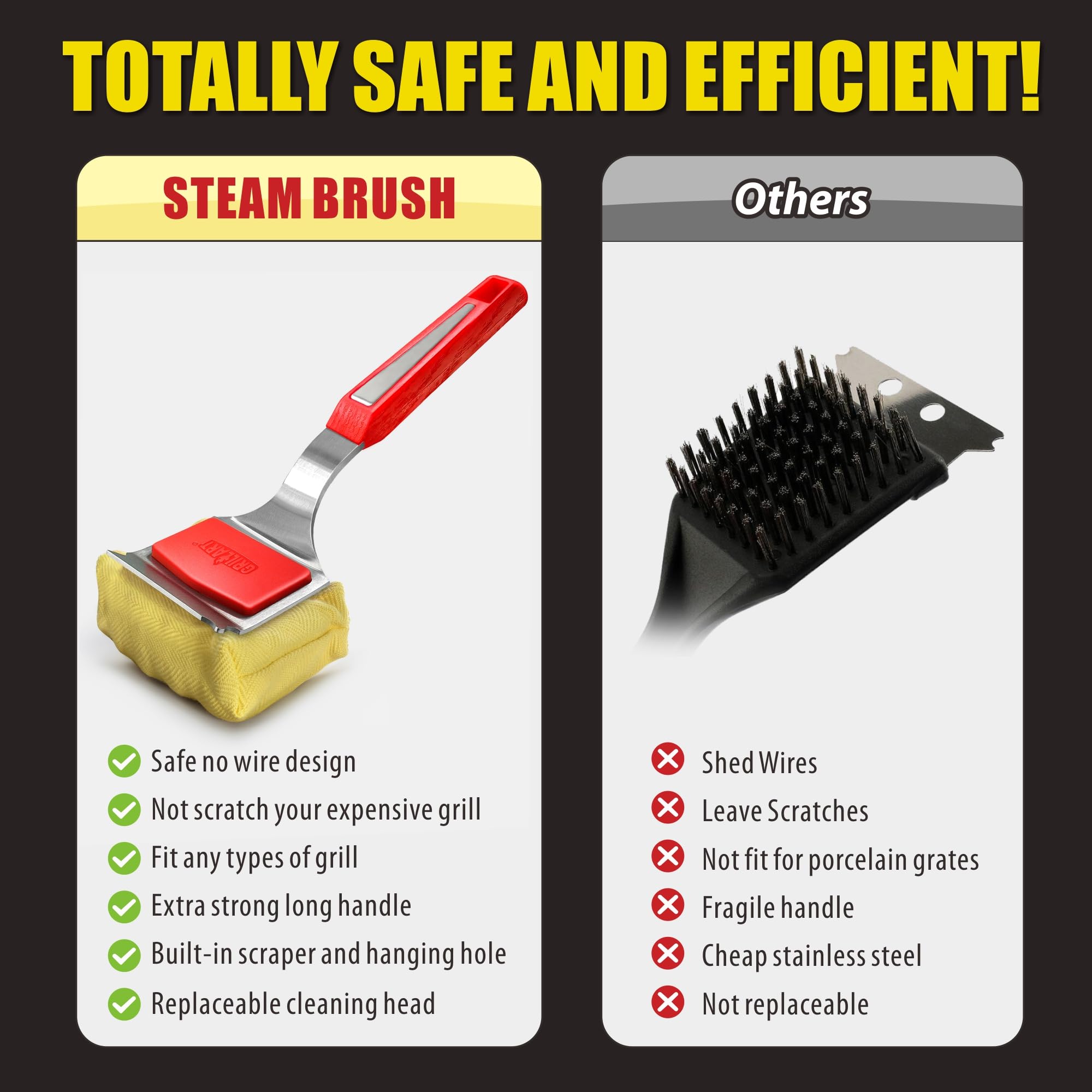 GRILLART SteamWizards extension bottle opener adds reach and convenience.