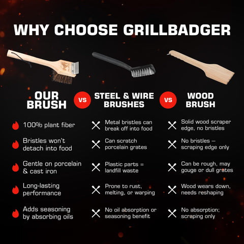 GRILLBADGER easy-care design for long-lasting, low-maintenance grilling gear.