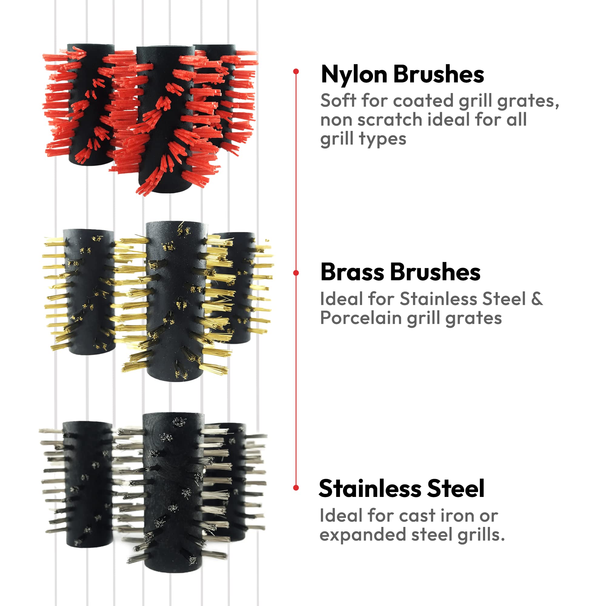 Grillbot stainless brush for expanded steel grills removes tough grease.