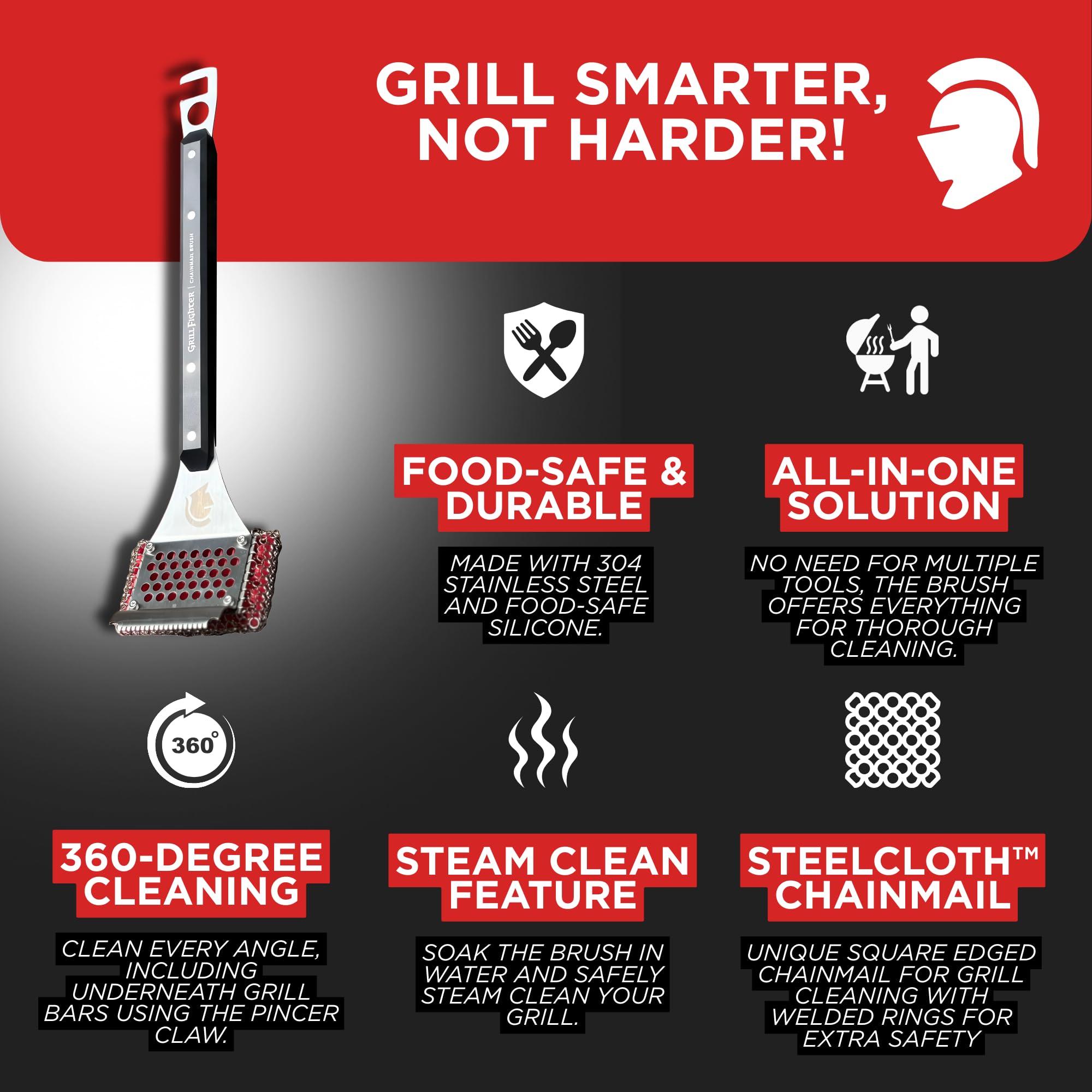 GrillFighter dishwasher-safe option enables easy post-use maintenance.