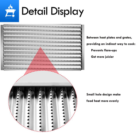 Grillflame-assembly-package includes two grates and two emitter plates for easy replacement