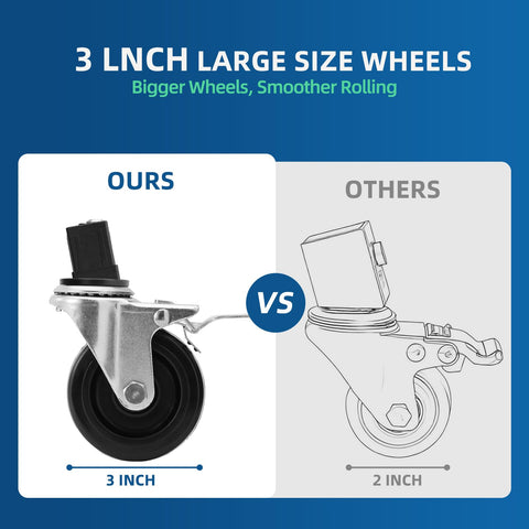 GRILLHOME 360-degree swivel wheels front view allow effortless direction changes for flexible placement.