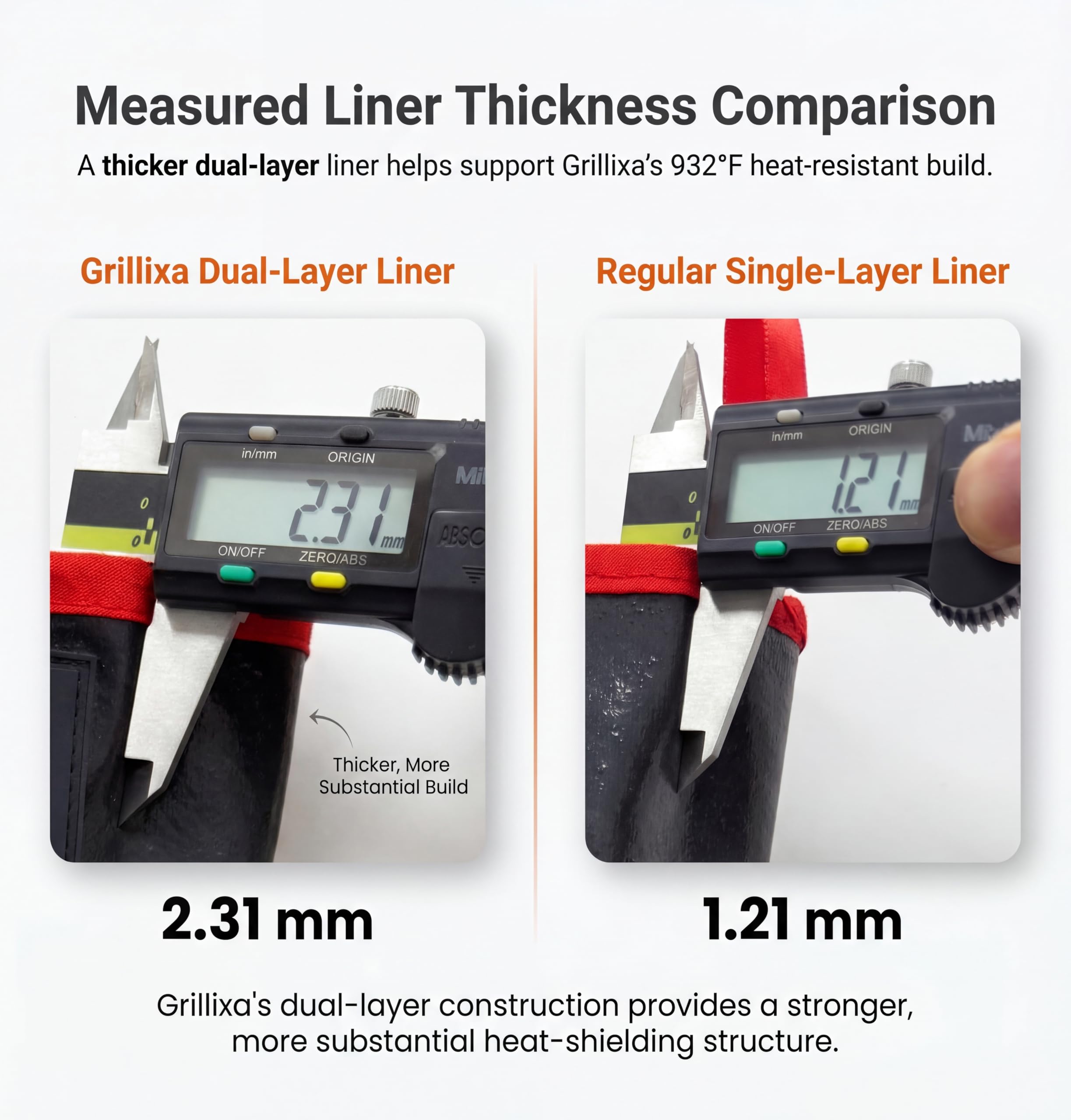 Grillixa oil-resistant gloves ideal for wet or greasy cooking tasks.