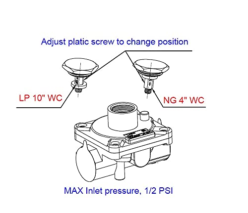 GRILLJOB LPG/NG regulator supports up to 120,000 BTU/hr for grills and heaters.