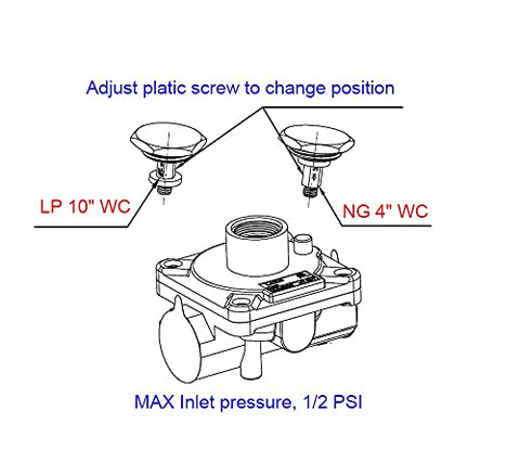 GRILLJOB LPG/NG regulator supports up to 120,000 BTU/hr for grills and heaters.