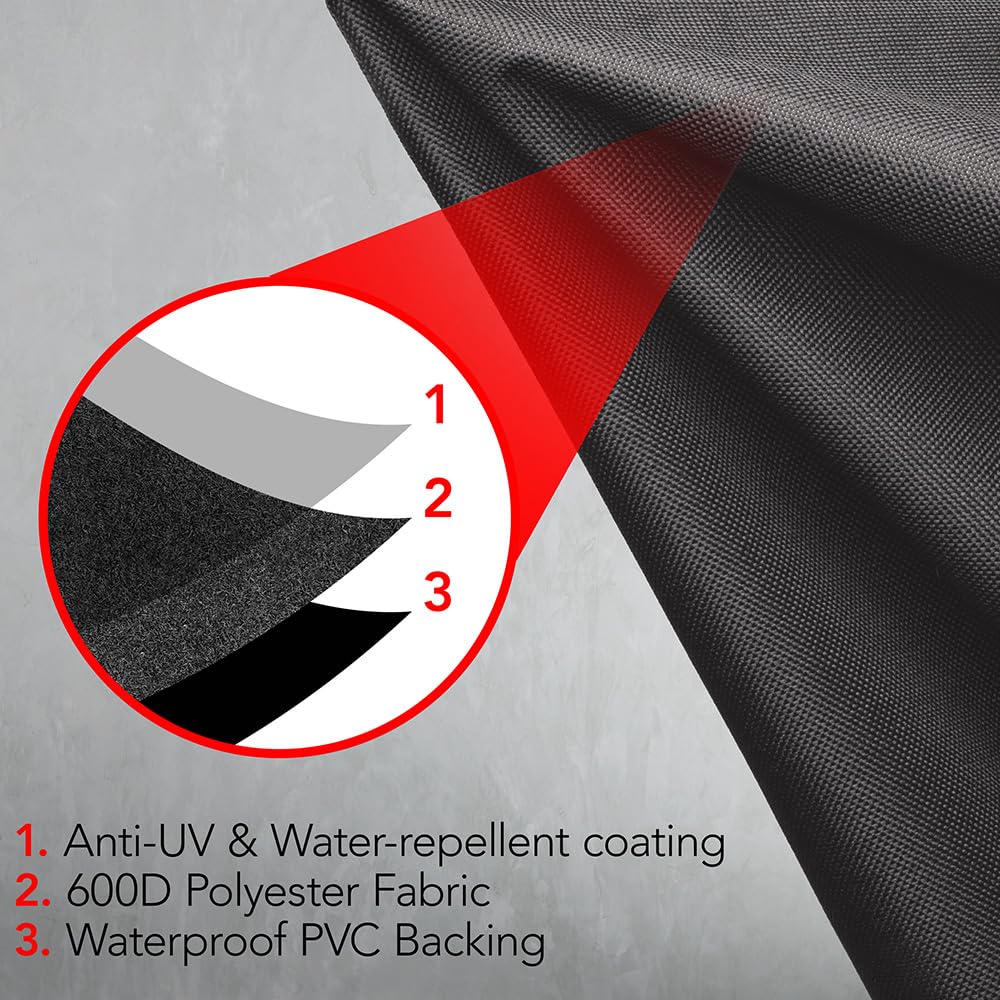 GrillTough waterproof fabric closeup showing rainproof coating