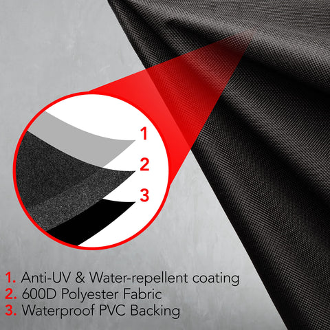 GrillTough waterproof vinyl coating detail shields outdoor grills from moisture.