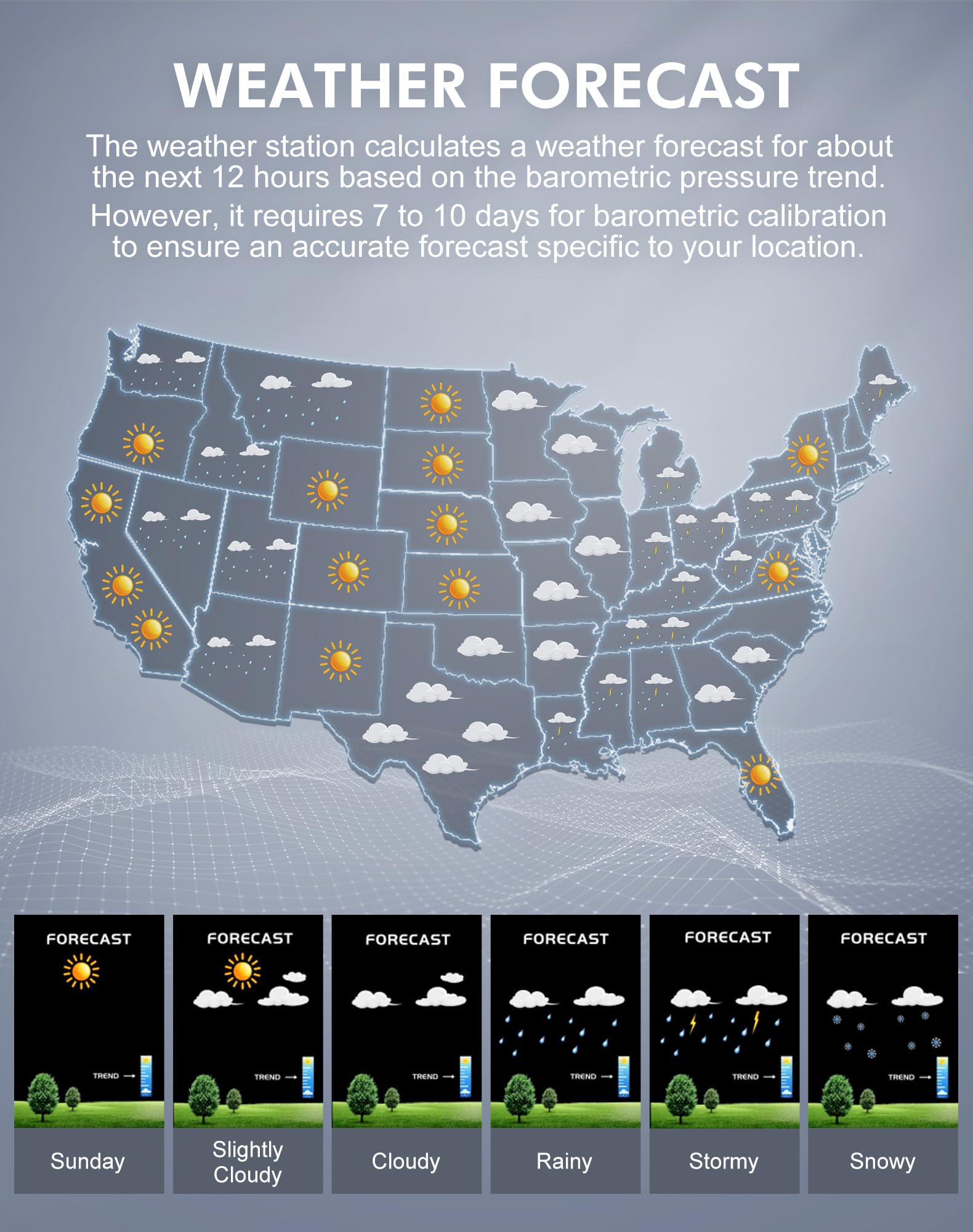 Grilza Weather Station barometric pressure readout for outdoor planning