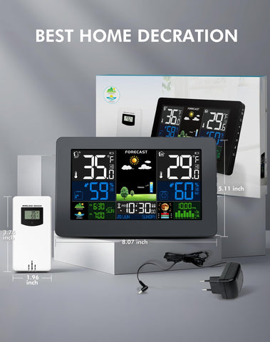 Grilza Weather Station multi-sensor setup covers multiple rooms