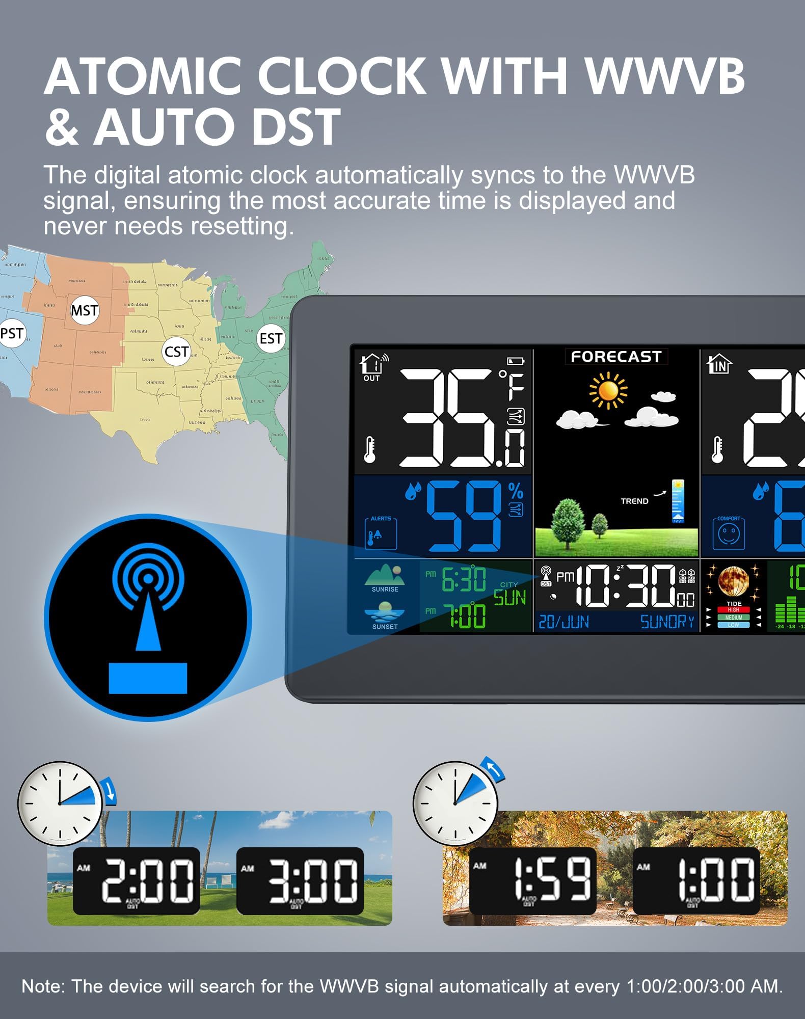 Grilza Weather Station forecast helps plan daily activities with local outlook