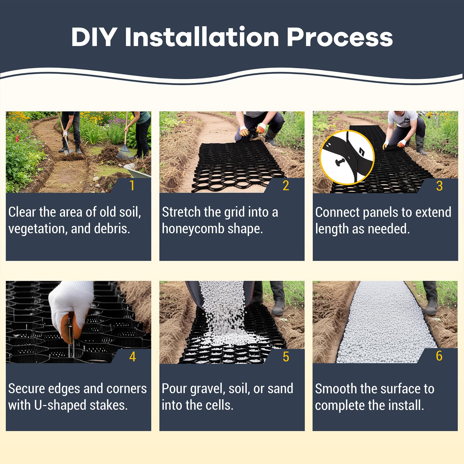GRITSPIKE base preparation with gravel fill creating reinforced surface