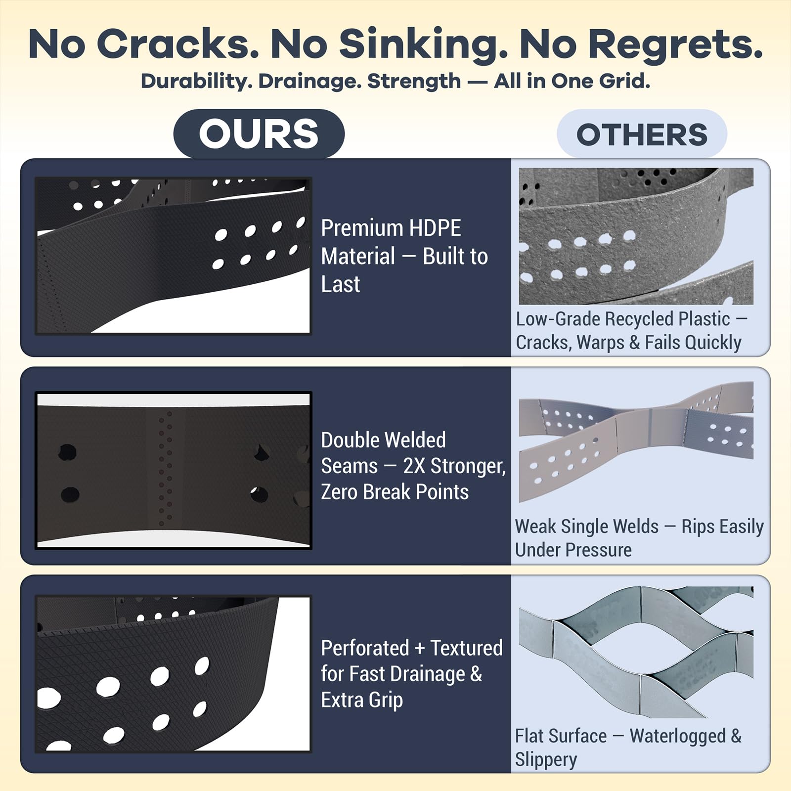 GRITSPIKE expandable grid cut to fit curves and irregular shapes