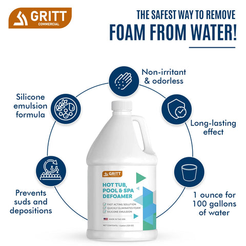 GRITT COMMERCIAL Water clarity after treatment shows crystal, foam-free pool.