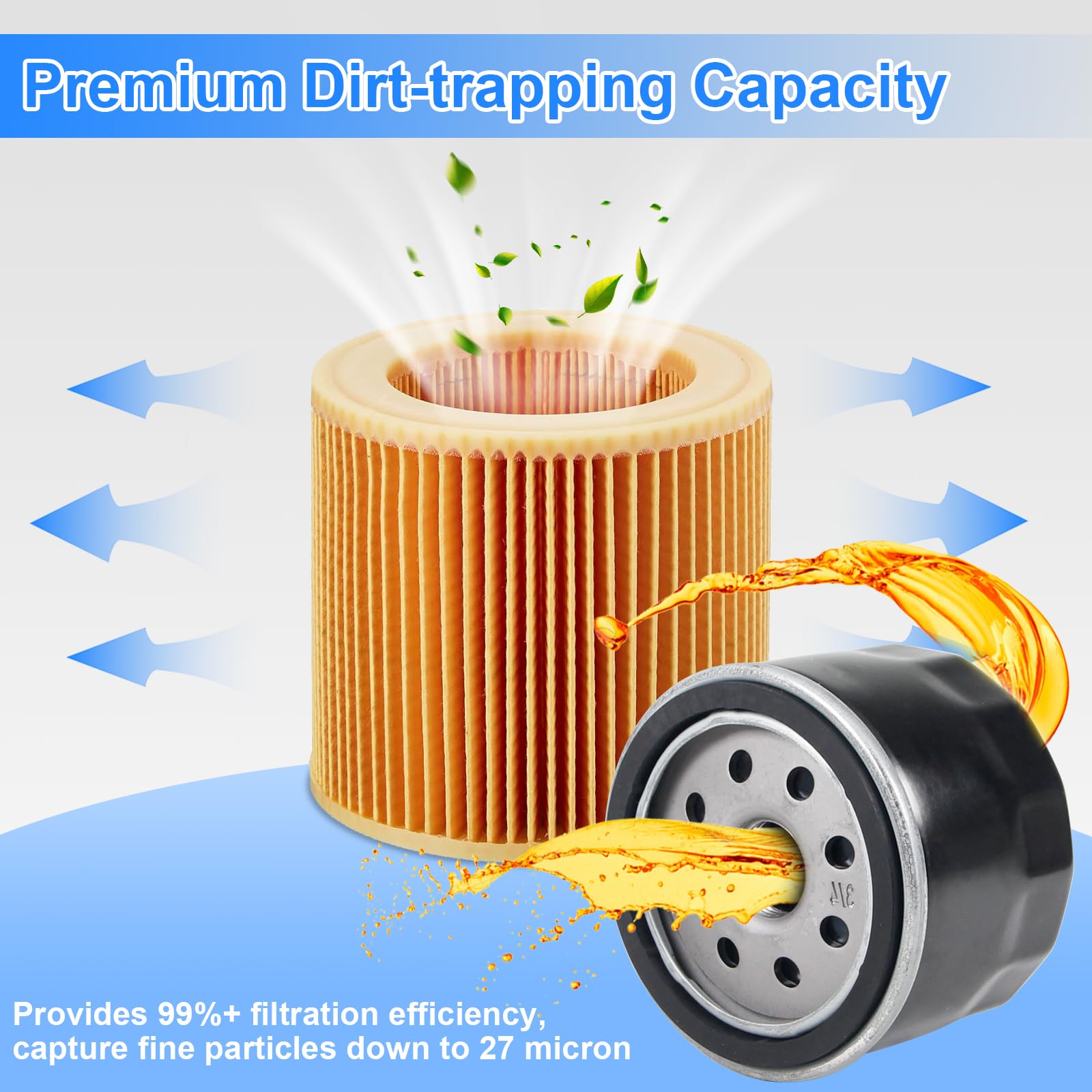 Grngven Kawasaki-compatible oil filter demonstrates broad mower compatibility