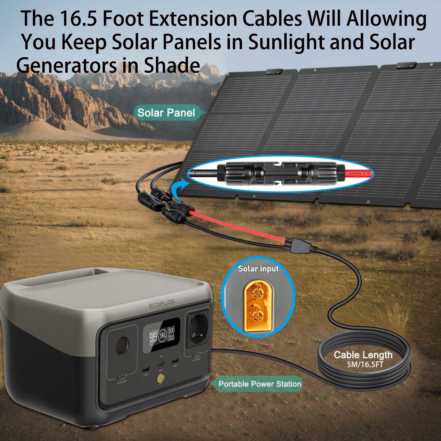 GRNPOWCN anti-reverse polarity design prevents incorrect connections during setup