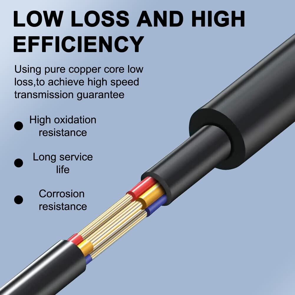 GRNPOWCN included fuses and warranty pack for peace of mind