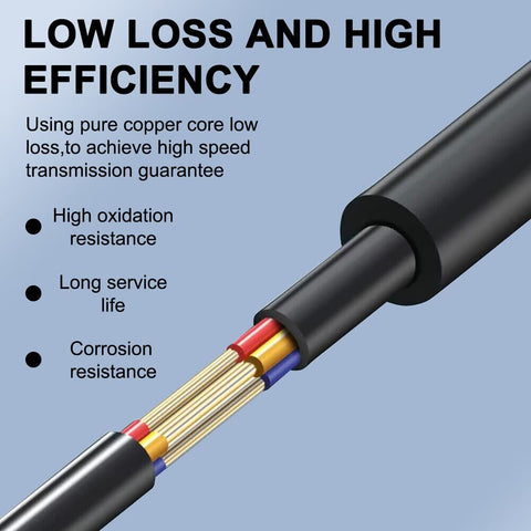 GRNPOWCN included fuses and warranty pack for peace of mind