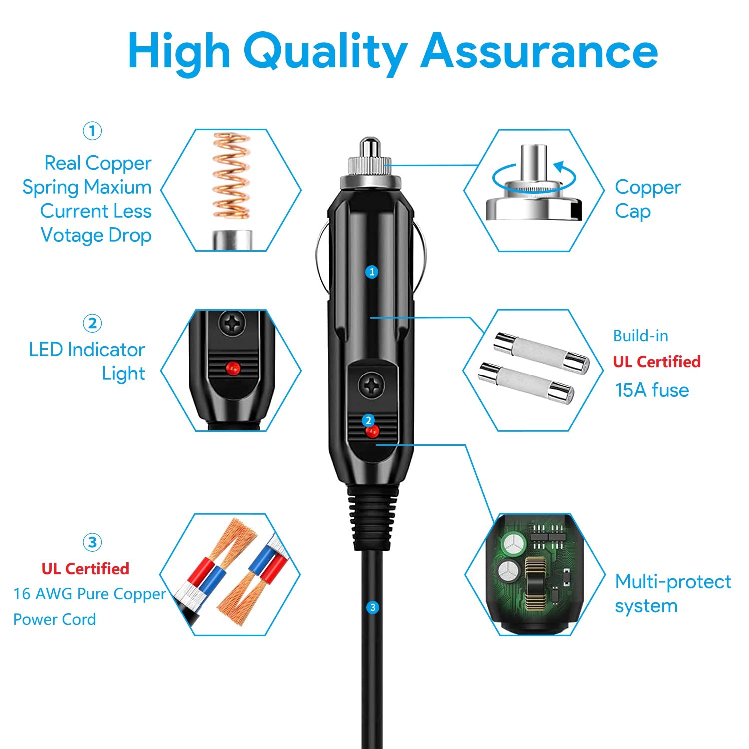 GRNPOWCN 6.56 ft power cord highlights flexible setup options