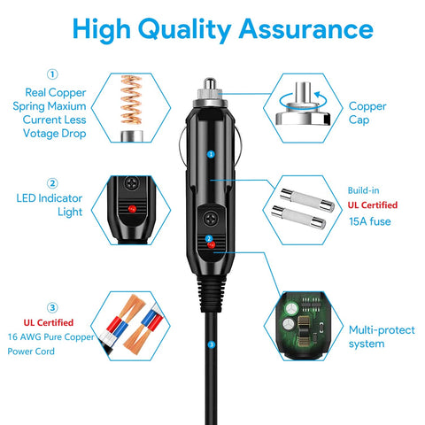 GRNPOWCN 6.56 ft power cord highlights flexible setup options