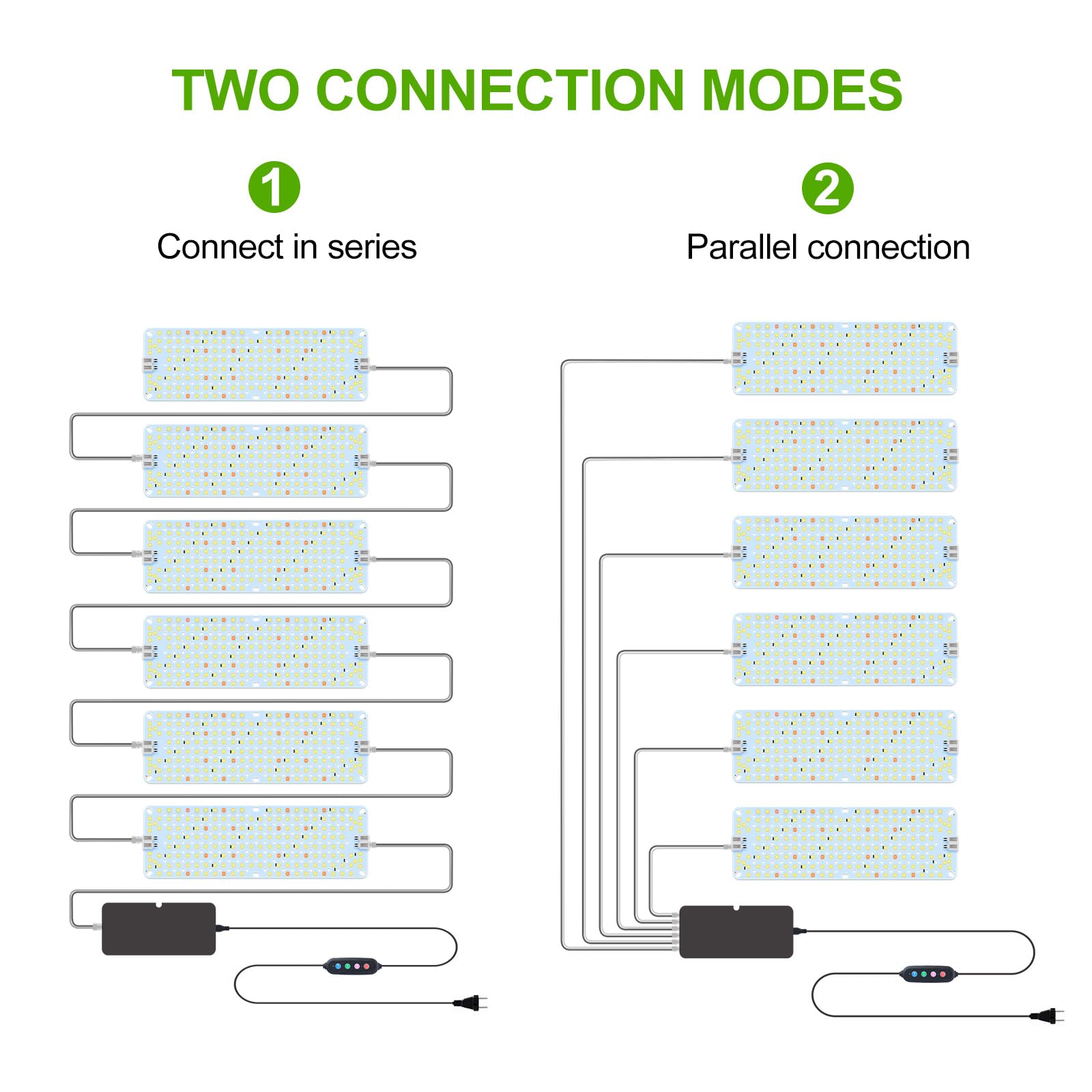 GroCruiser full-spectrum LED array mimics sunlight across growth stages
