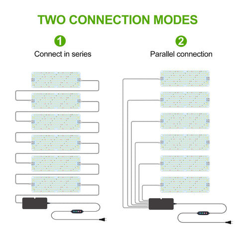 GroCruiser full-spectrum LED array mimics sunlight across growth stages
