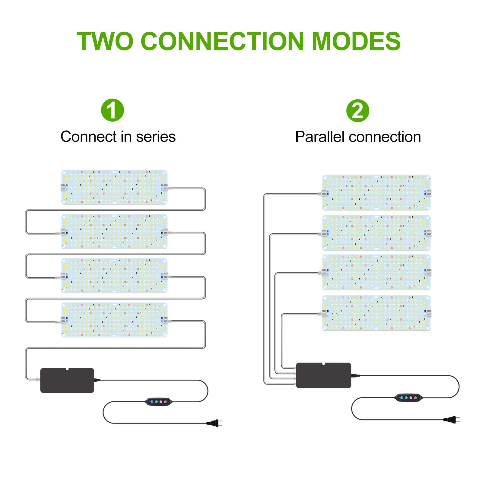 GroCruiser LED grow light under-cabinet installation for space-saving gardens.