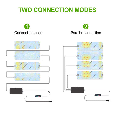 GroCruiser LED grow light under-cabinet installation for space-saving gardens.