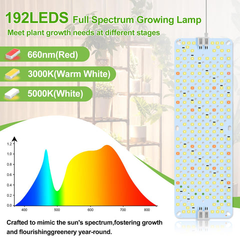 GroCruiser seed-starting light supports seedlings and early growth.