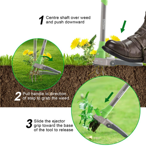 Grootpow WP5 ergonomic handle designed for comfort