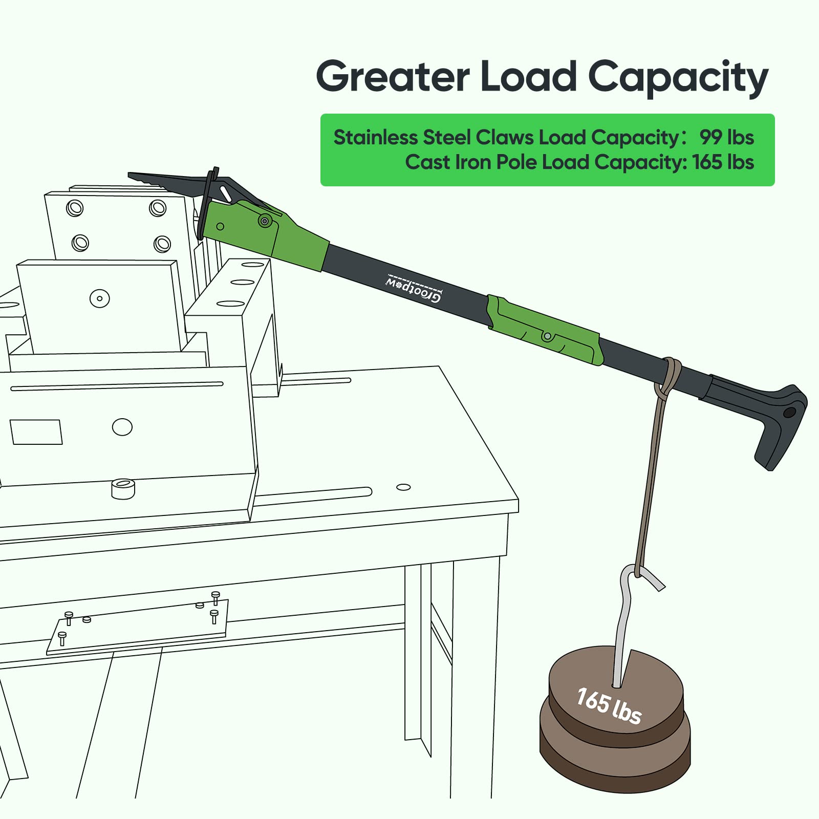 Grootpow WP5 folding foot pedal for compact storage