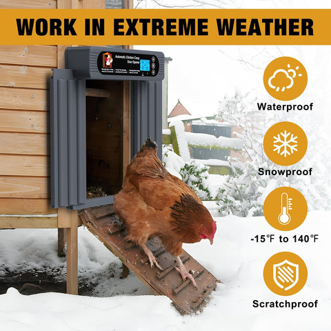 GROPOW large LCD display provides clear status and easy programming.