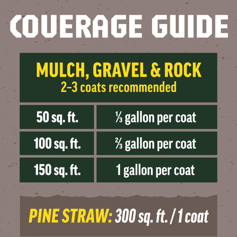 Ground Grip is safe for people, pets, and plants when used as directed.