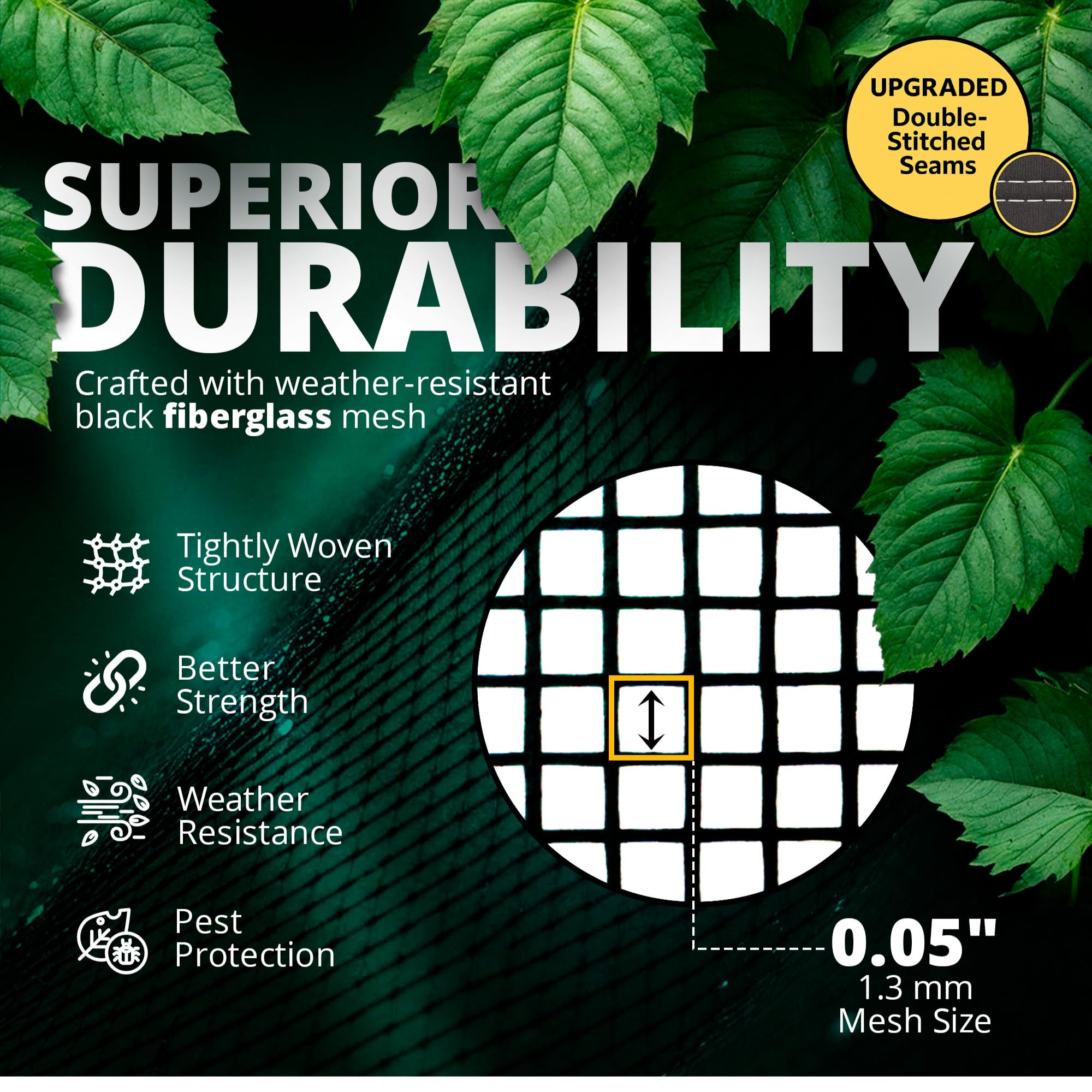 Grow Master 6x3 fit image demonstrates edge-to-edge coverage on standard beds