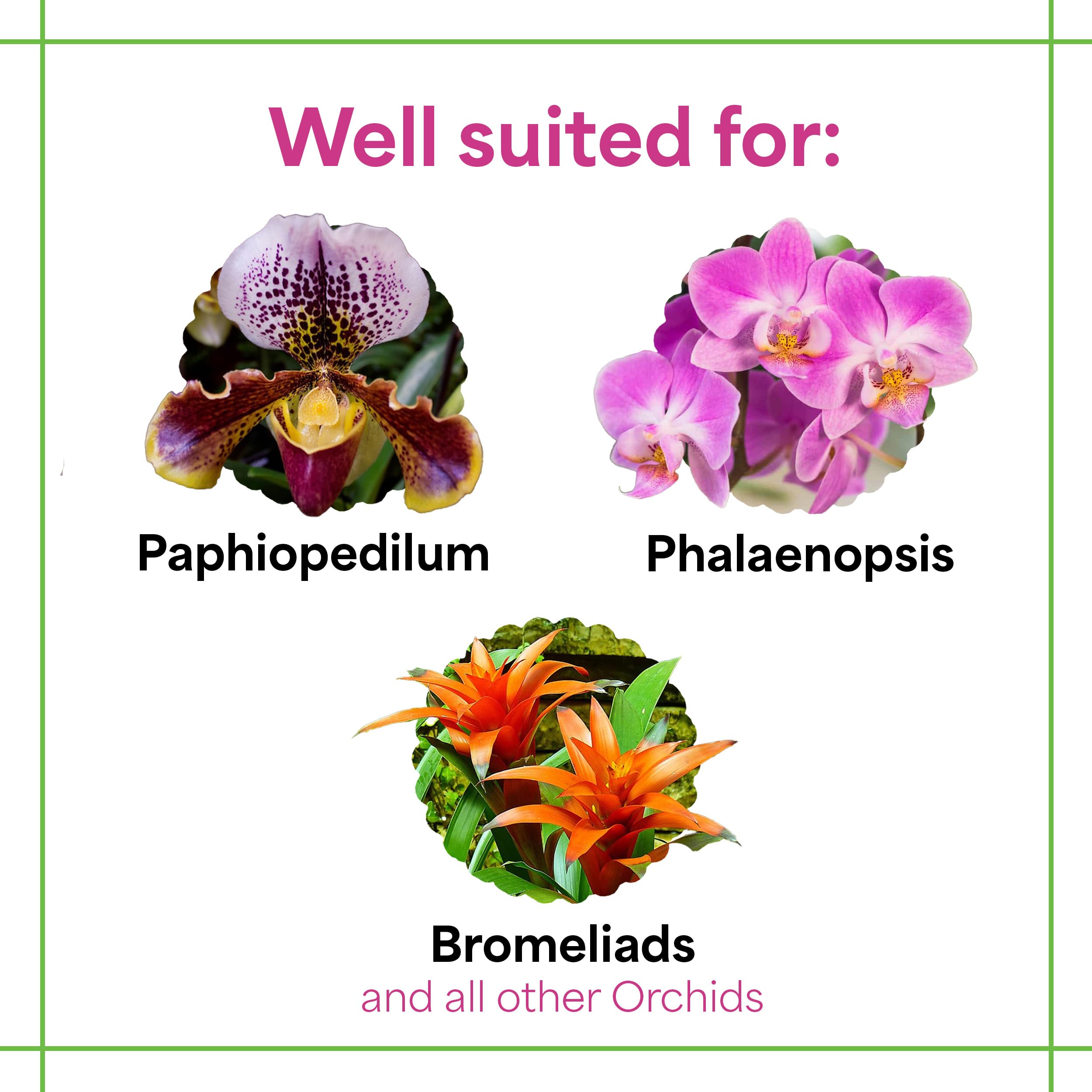 Grow More orchid fertilizer bottle with blooming orchids, implying longer-lasting blossoms.