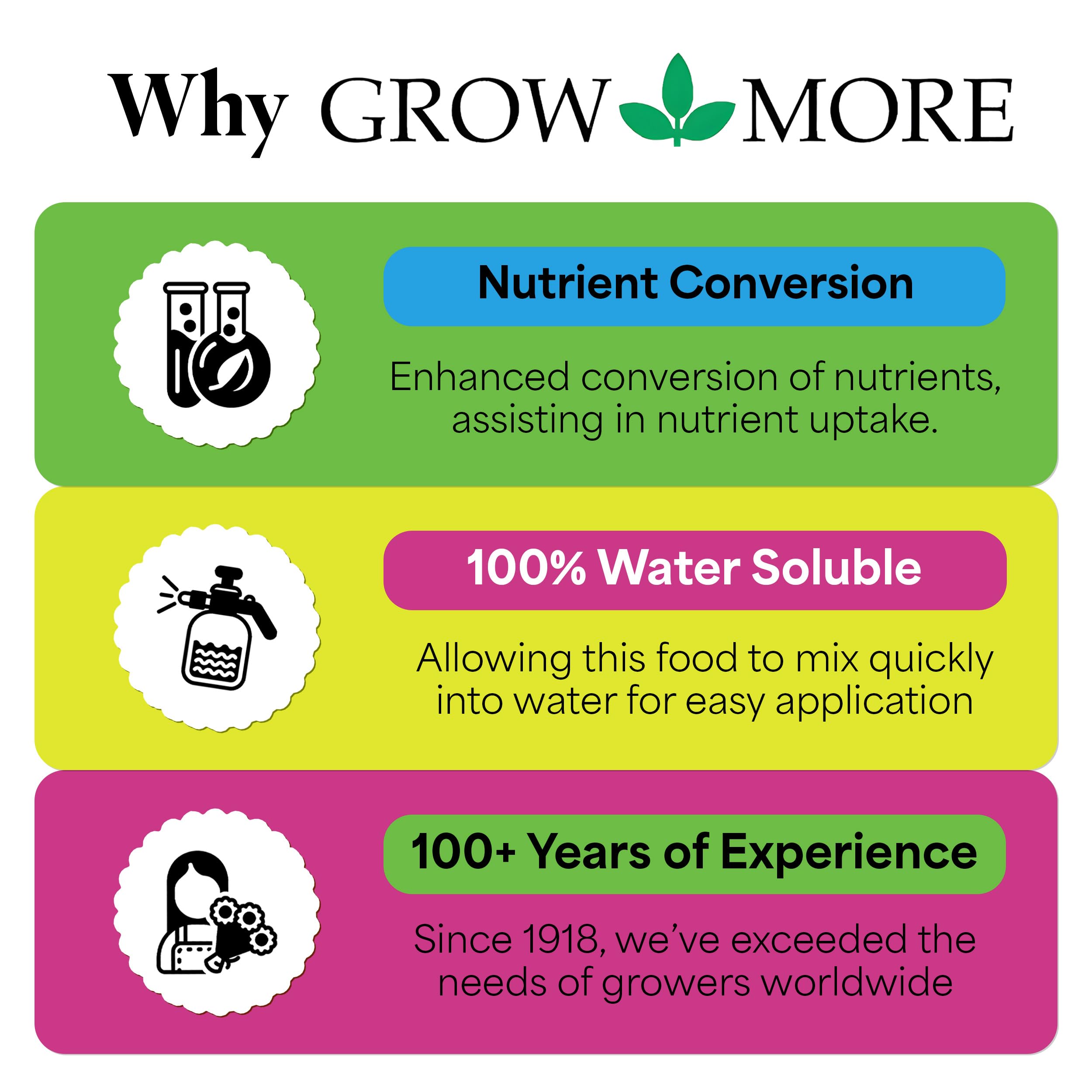 Grow More Sea Grow kelp fertilizer outdoor garden bed spread on soil