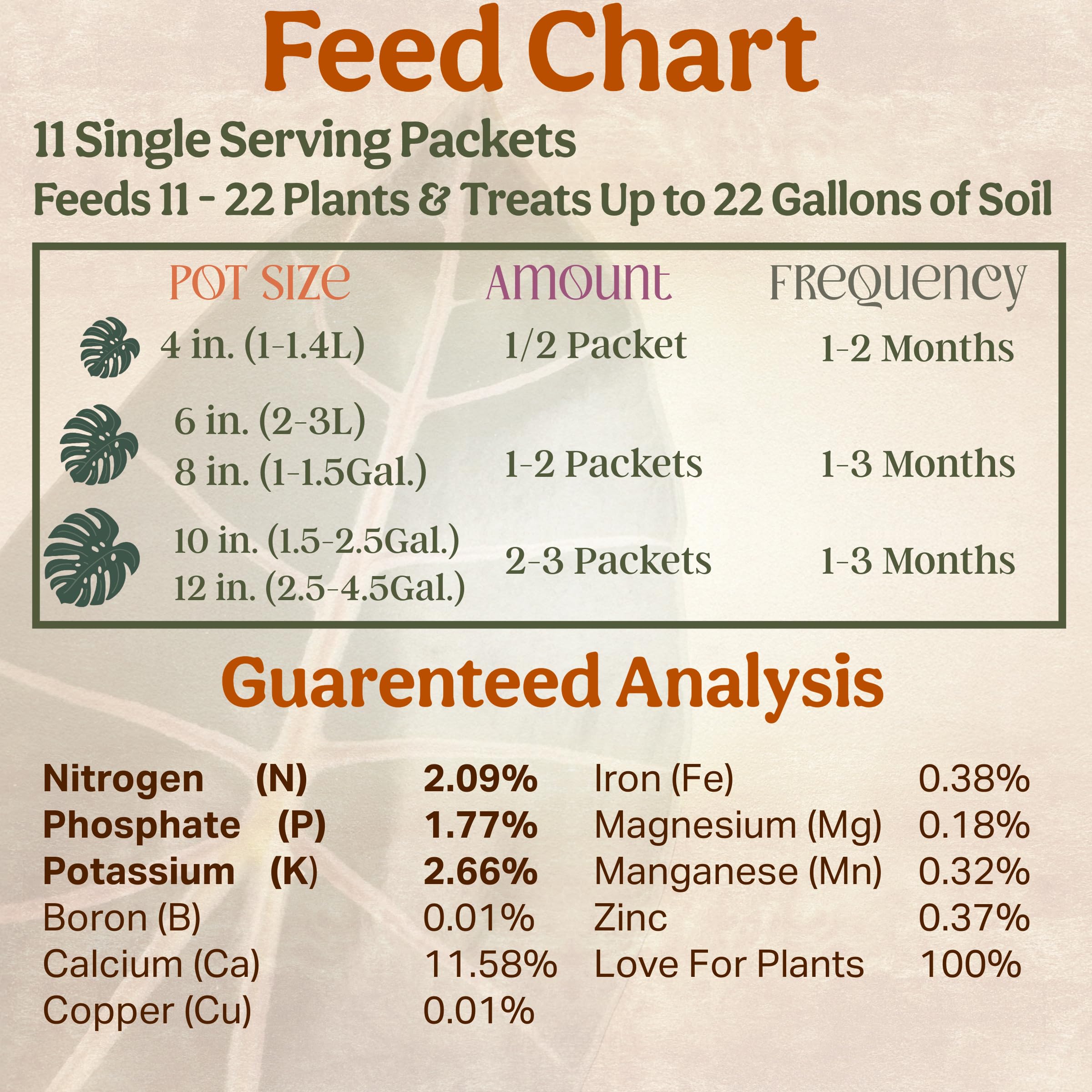 Grow Queen fertilizer granules spread into soil showing slow-release nutrition.