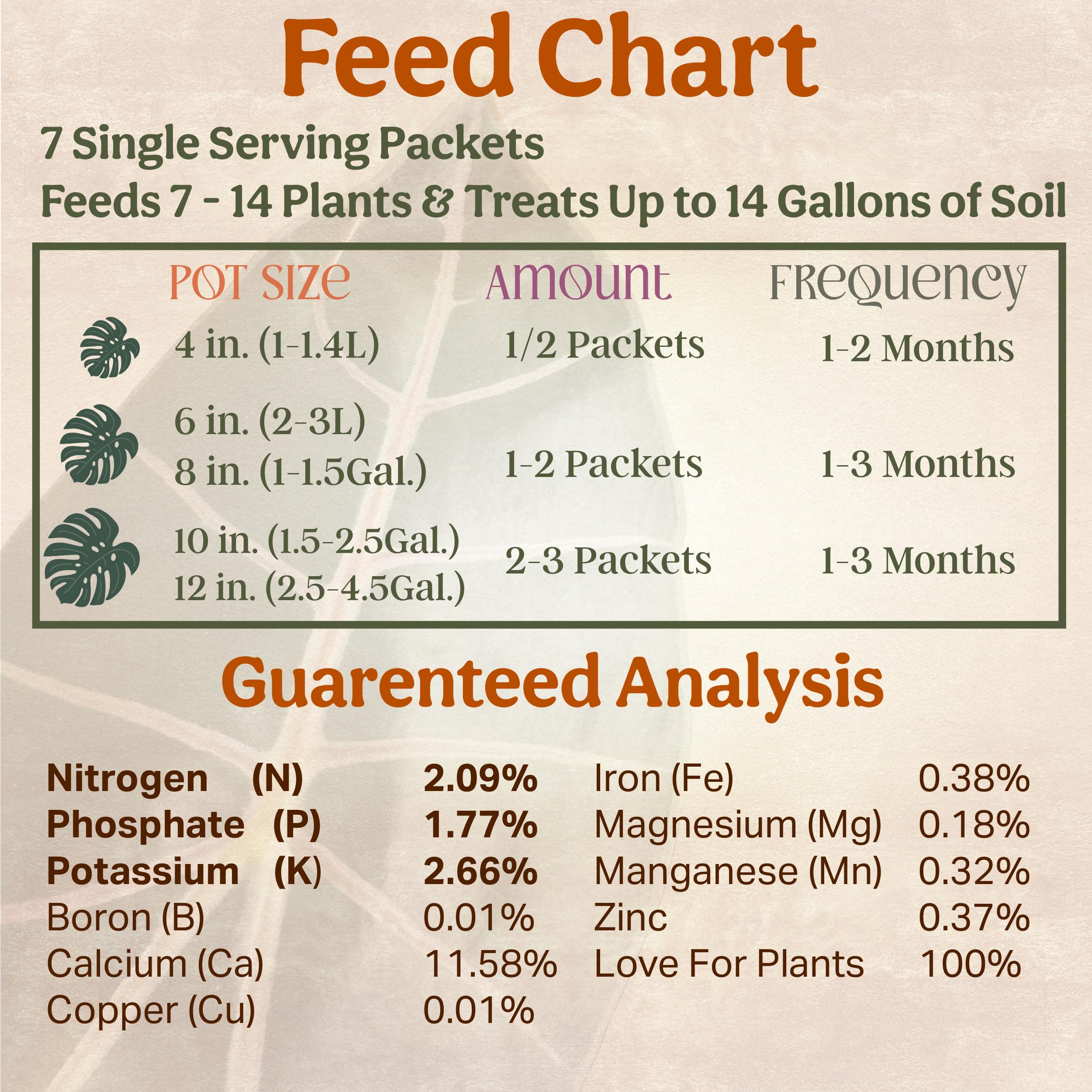Grow Queen organic fertilizer packaging highlighting eco-friendly branding