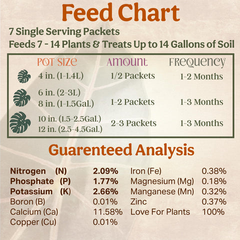 Grow Queen organic fertilizer packaging highlighting eco-friendly branding