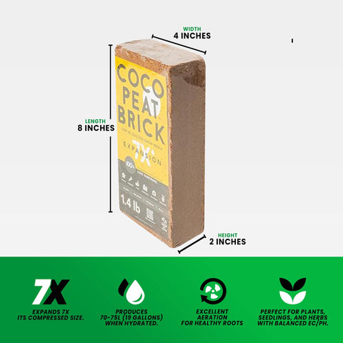 GrowBycoco coco coir brick during hydration expands up to 7x