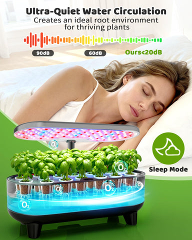 Growell system demonstrating three light modes and two timers for tailored schedules.