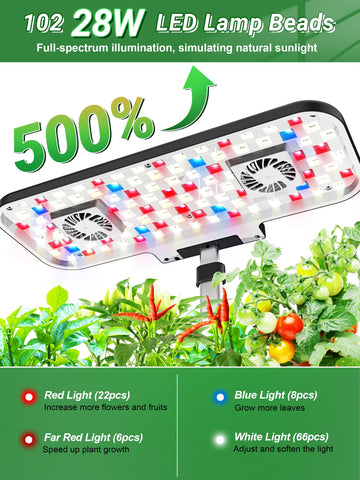 Growell hydroponics 102 LED full-spectrum lights powering year-round growth.