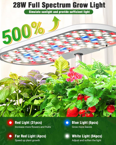 Growell Hydroponics 16-Pod System LED light panel providing full spectrum plants